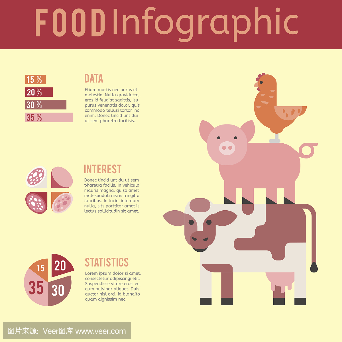 肉类生产信息图形向量插图农业农业牛肉企业牛概念信息